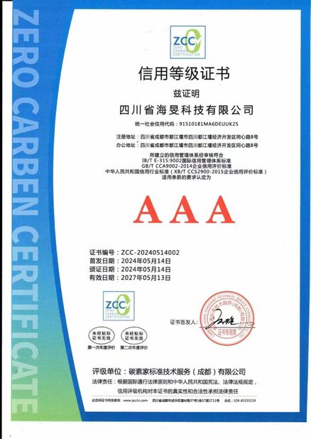 China Sichuan Haimin Technology Co., Ltd certificaten