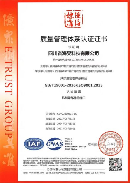 China Sichuan Haimin Technology Co., Ltd certificaten